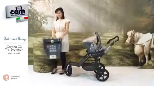 Детска количка Cam Cortina X3 смотреть онлайн