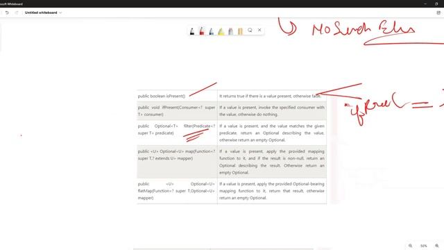 Optional Class In Java8 смотреть онлайн