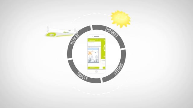 AGU. Advanced Growing Up. Что такое AGU?