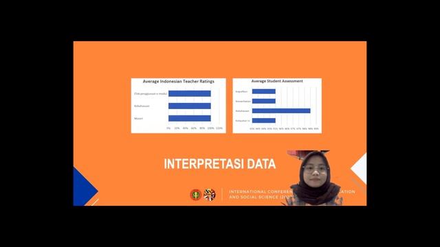 105 Nisrina Ida Alifah ICDESS 2022 смотреть онлайн