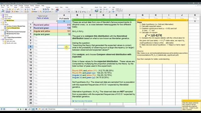 GraphPad Prism Tutorials E3 - Chi Square Test - Observed vs. Expected Values смотреть онлайн