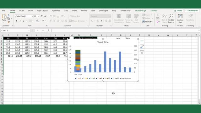 Add Horizontal Shaded region in Column Chart смотреть онлайн