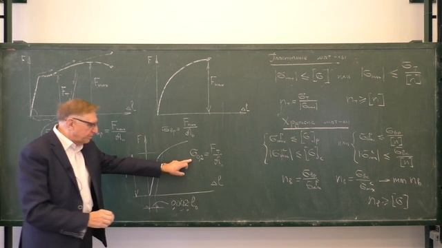 Сопротивление материалов. Лекция: расчёт на прочность при растяжении и сжатии смотреть онлайн