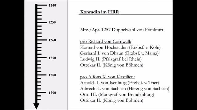 Konradin - Die Staufer смотреть онлайн