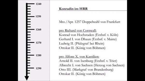 Konradin - Die Staufer