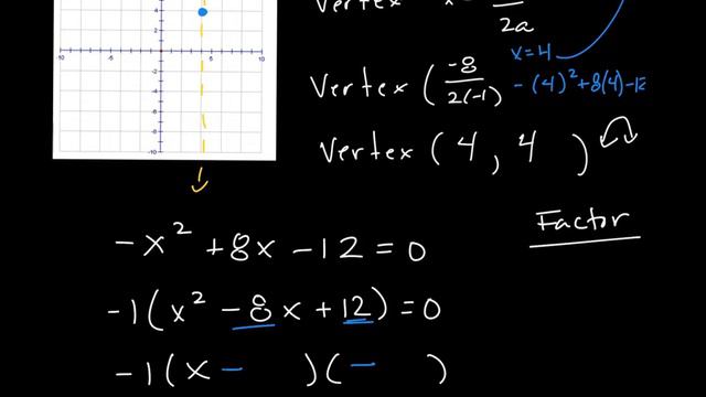 Quadratic in Standard form смотреть онлайн