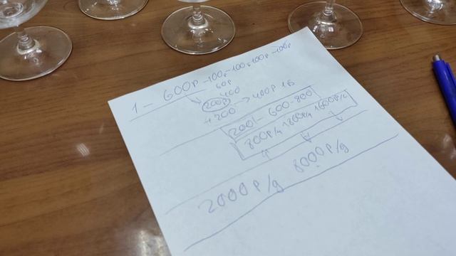 Гравировка по стеклу, стоит браться или нет ? Мой опыт и мнение. смотреть онлайн