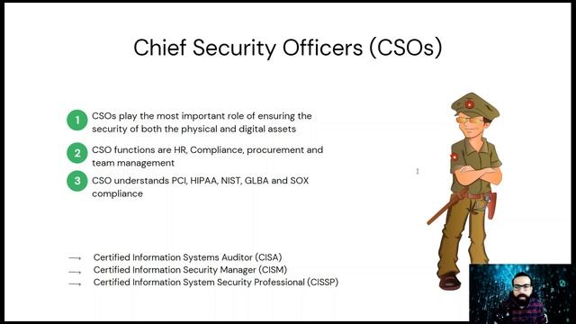 Cyber Security Training for Beginners -Jobs, Certifications & Salaries смотреть онлайн