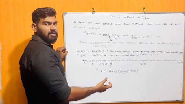 Main() method in java | system.out.println() methods in java смотреть онлайн