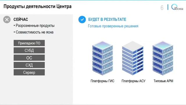 Директор НИИ «Восход» на конференции Elbrus Tech Day смотреть онлайн