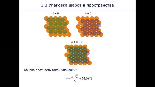 Химия твердого тела. Лекция №2. Часть 2 смотреть онлайн