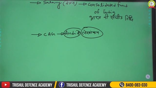 Attorney General of India & CAG | Polity Class for NDA 1 2023 | NDA Coaching in Allahabad смотреть онлайн