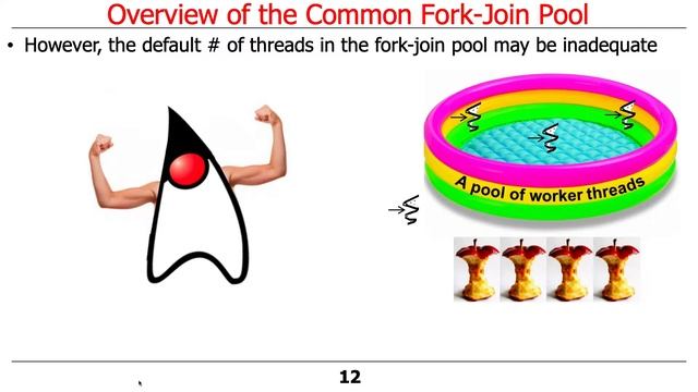 The Java Fork-Join Pool: Overview of the Common Fork-Join Pool смотреть онлайн