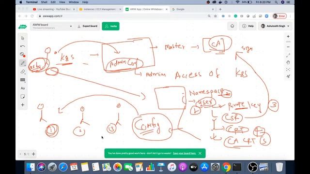 Kubernetes deep dive : kubernetes Security : Session 15 смотреть онлайн
