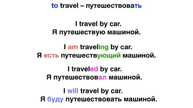 4 самых важных времени в английском языке смотреть онлайн