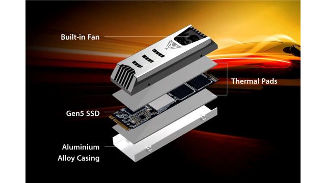 Patriot Memory Unveils the Viper PV553 M 2 2280 PCIe Gen 5 x4 SSD Series смотреть онлайн