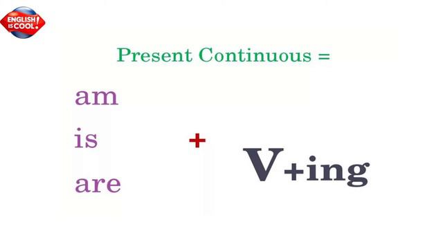 PRESENT SIMPLE & PRESENT CONTINUOUS смотреть онлайн