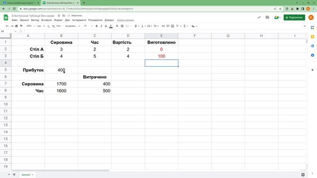 Оптимізаційні задачі Пошук рішення у Google Sheets смотреть онлайн
