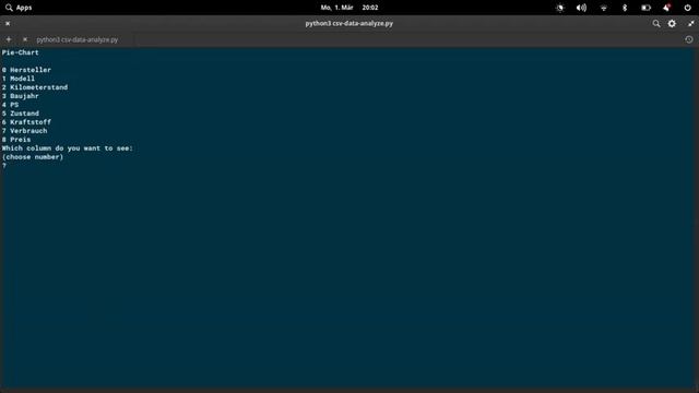 cda-pie-chart смотреть онлайн