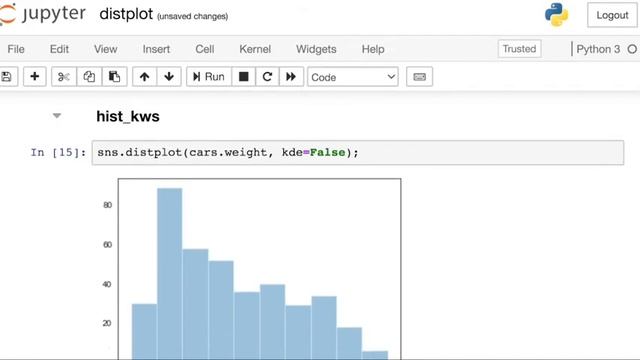Seaborn distplot | Seaborn distplot interpretation and how to make a distribution plot in seaborn смотреть онлайн