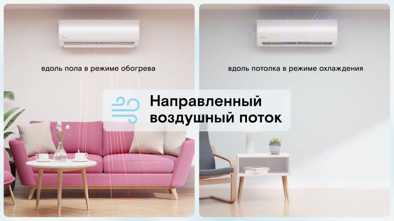 Инверторные кондиционеры Axioma серии серия H Inverter смотреть онлайн