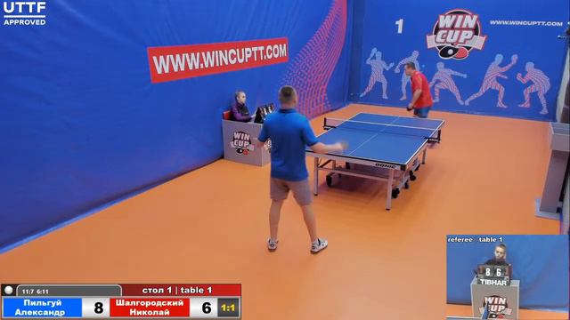 Пильгуй Александр 2-3 Шалгородский Николай Турнир Восток 1 WIN CUP 07.01.21 Прямая трансляция Зал 1 смотреть онлайн