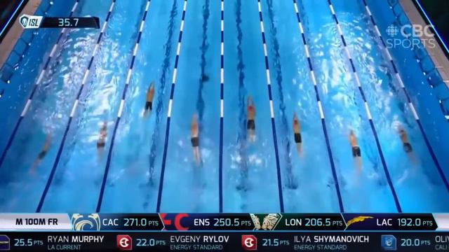 Caeleb Dressel 100m Freestyle American Record ISL Final