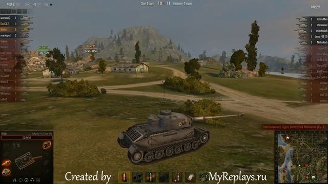 WOT: Hills - PzKpfw VI Tiger (P) - 8 frags - , Defender, смотреть онлайн