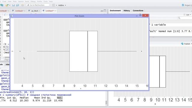 Как читать диаграмму boxplot ящик с усами и что такое выбросы смотреть онлайн
