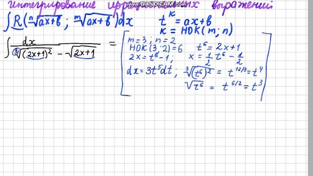 Интегрирование иррациональных функций