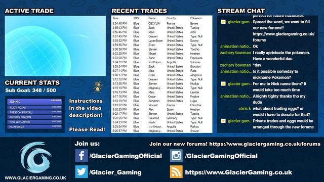 [LIVE] GTS Giveaway - Shiny Type: Null - Plus all previous Pokémon смотреть онлайн