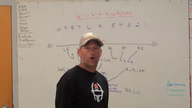 High School Kick Return смотреть онлайн