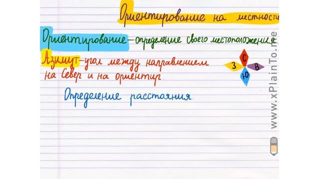 15. Ориентирование часть 3. Ориентирование на местности смотреть онлайн