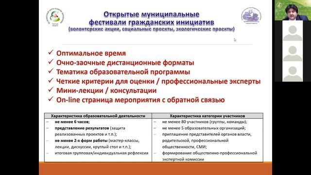 Разработнический семинар «Организация образовательных событий сети Центров гражданского образования смотреть онлайн