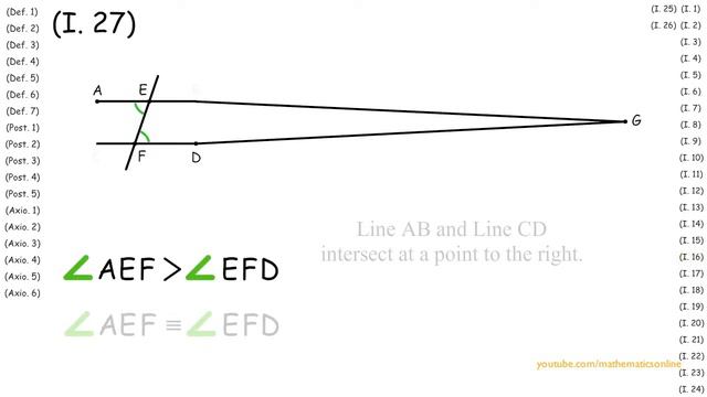 (I.27) Lines are Parallel when Alternate Interior Angles are Congruent, Proof смотреть онлайн