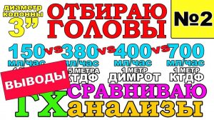 КАК ПРАВИЛЬНО ОТОБРАТЬ ГОЛОВЫ?КАКАЯ ДОЛЖНА БЫТЬ СКОРОСТЬ ОТБОРА ГОЛОВ НА КОЛОННЕ В 3 ДЮЙМА. ЧАСТЬ 2.
