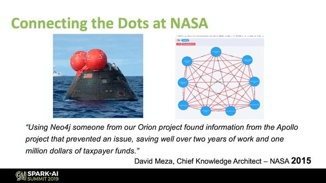 How Graph Technology is Changing AIJake Graham Neo4j,Alicia Frame Neo4j смотреть онлайн