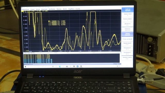 Антенна Крокс честный обзор Kroks из МТУСИ