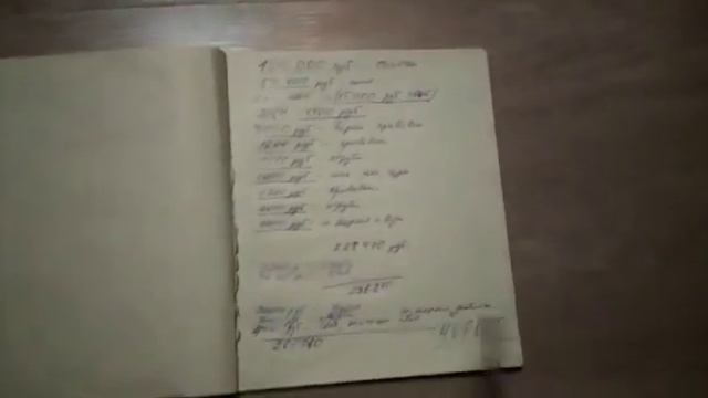 Итог содержания бычков, 2019г. смотреть онлайн