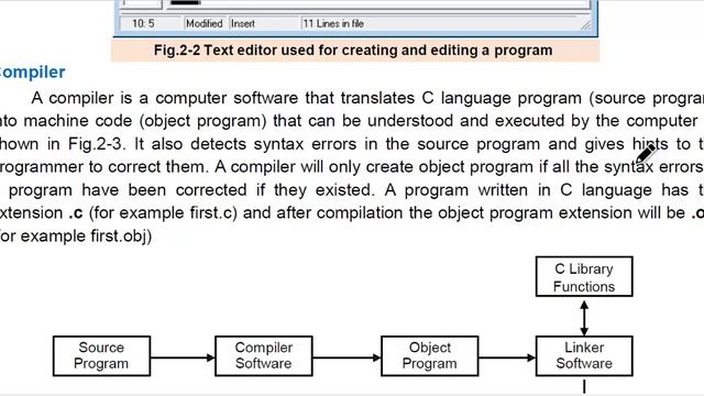 10. Compiler and interpreter in C, IDE, Linker, Loader, Debugger, Reserved Words, Header Files смотреть онлайн