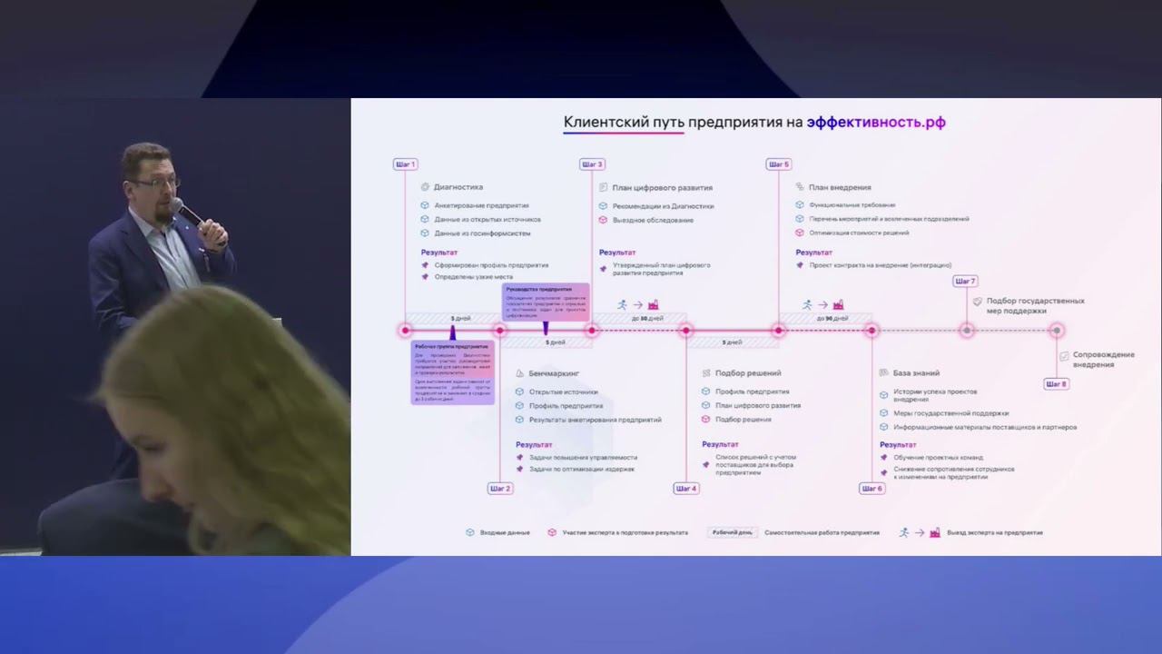 9 Шаронов Станислав