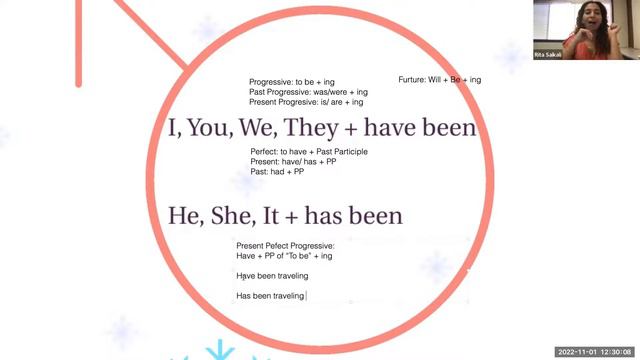 Present Perfect Progressive/ Continuous - Learn English - ESL Levels 3 & 4 смотреть онлайн