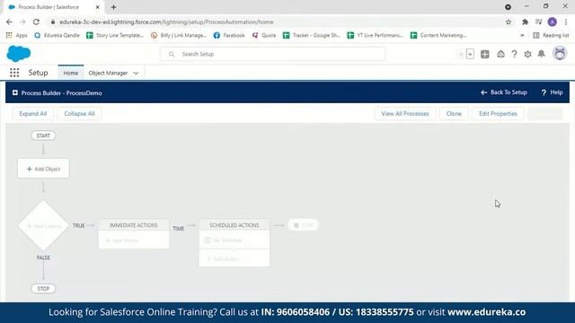 What is Process Builder in Salesforce | Process Builder Salesforce | Salesforce | Edureka Rewind смотреть онлайн