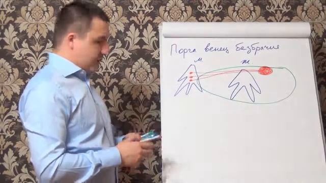 Венец безбрачия и как узнать есть ли сглаз или порча смотреть онлайн
