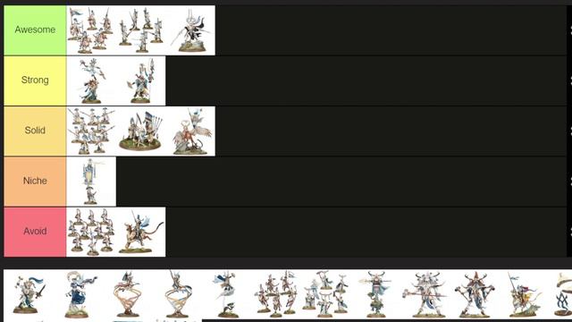 LUMINETH TACTICS: Tier List GHB 23.24