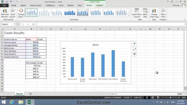 5-19: Add Data Labels to an Excel Chart From a Cell Range смотреть онлайн