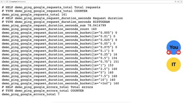(Ru) Metrics Applied by Igor Tamashchuk @ DotNET Tonight смотреть онлайн