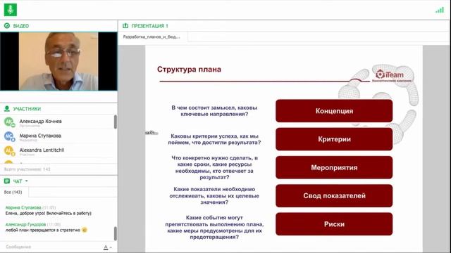 Что же такое ПЛАН на самом деле? Разбираем заблуждение, учимся внедрять [Русский Менеджмент] смотреть онлайн
