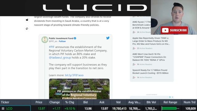 BIG Lucid Saudi Updates ? 3 More Lucid Studios Coming │ Why $LCID was Green смотреть онлайн