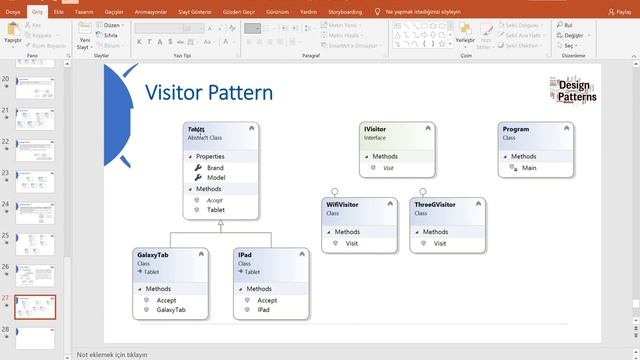 Design Patterns - Visitor Design Pattern смотреть онлайн